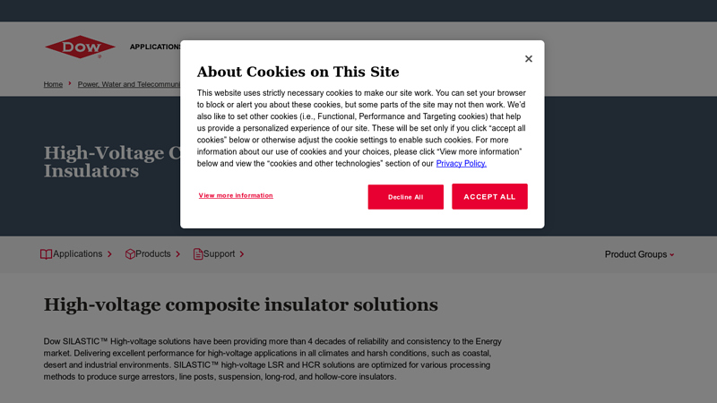 High Voltage Composite Insulators