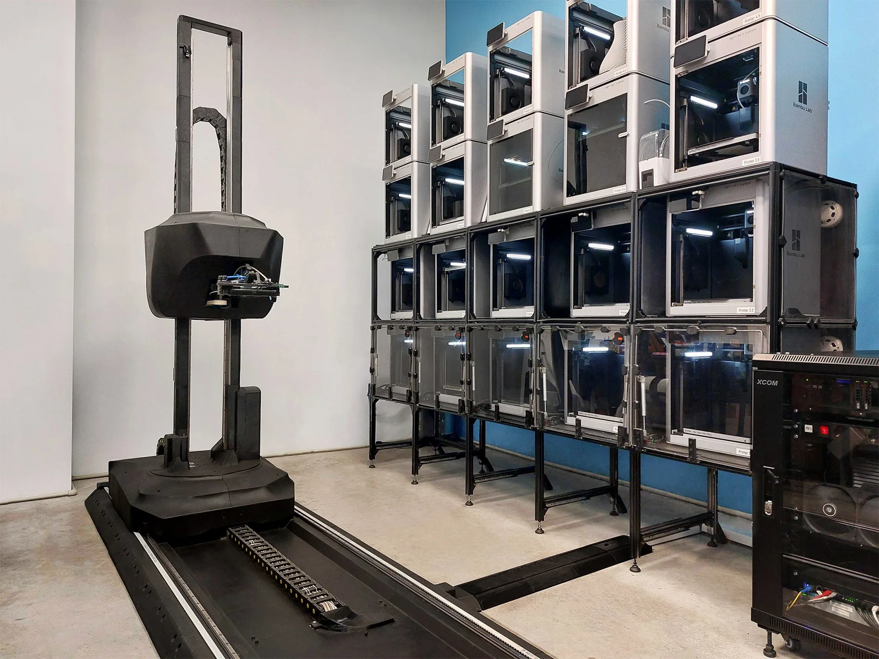 High-Volume Automated 3D Printing