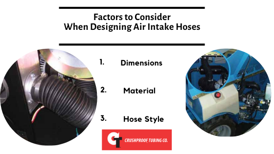 Hose Air Intake industry insight