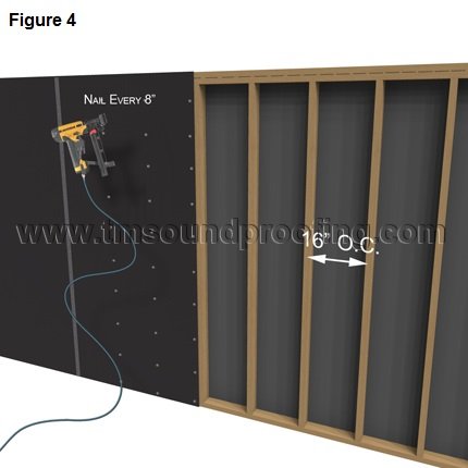 How to Install Mass Loaded Vinyl