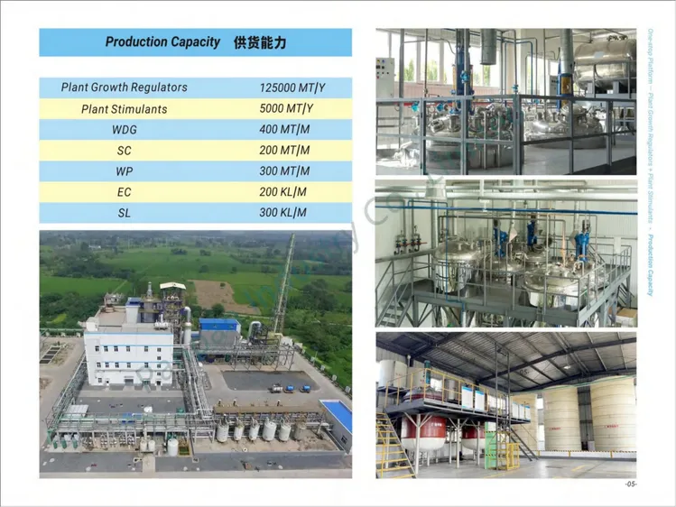 Imidacloprid Systemic Insecticide industry insight