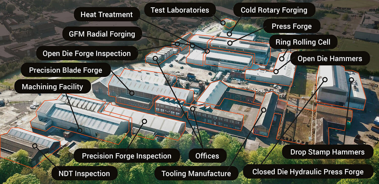 Independent Forgings and Alloys