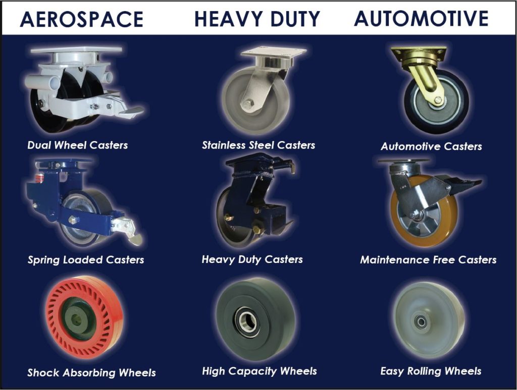 Industry Wheels & Casters