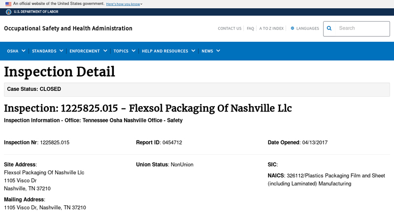 Inspection: 1225825.015