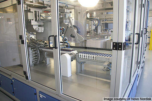 Insulin Mini Fridge industry insight