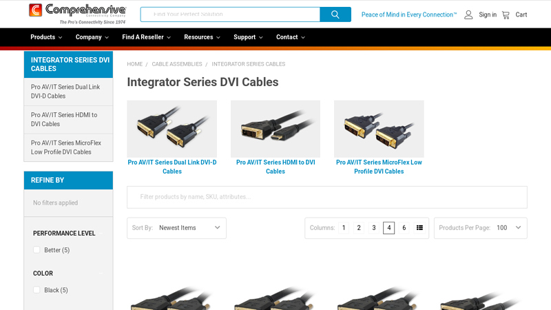 Integrator Series DVI Cables