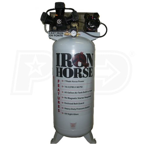 Iron Horse Compressor Parts industry insight