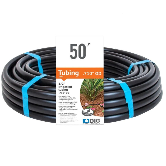 Irrigation Tubing Sizes industry insight