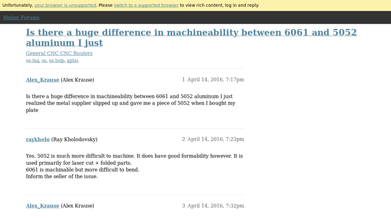 Is there a huge difference in machineability between 6061 and 5052 ...