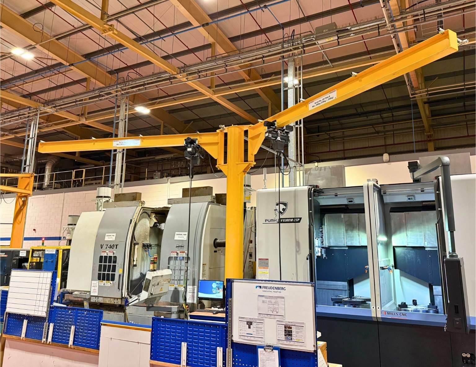 Jib Crane And Hoist industry insight