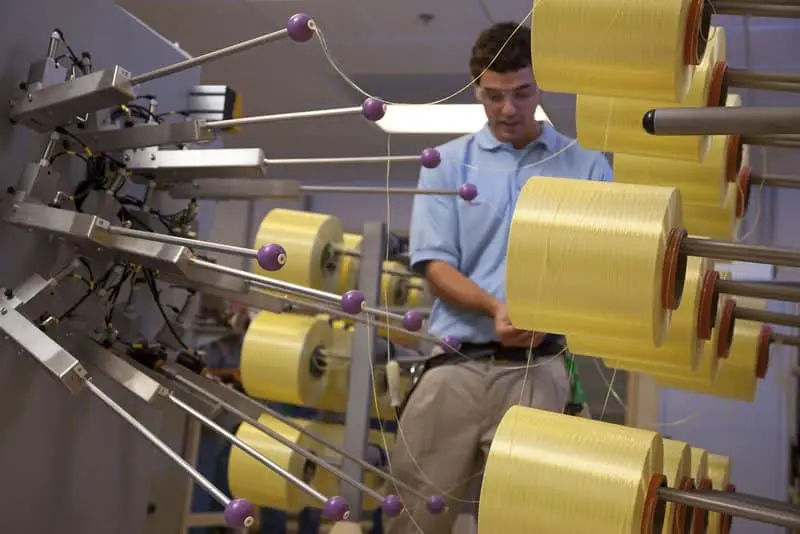 Kevlar Fabric Roll industry insight