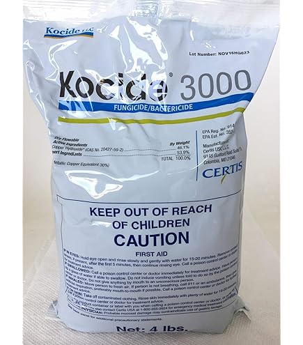 Kocide 3000 industry insight