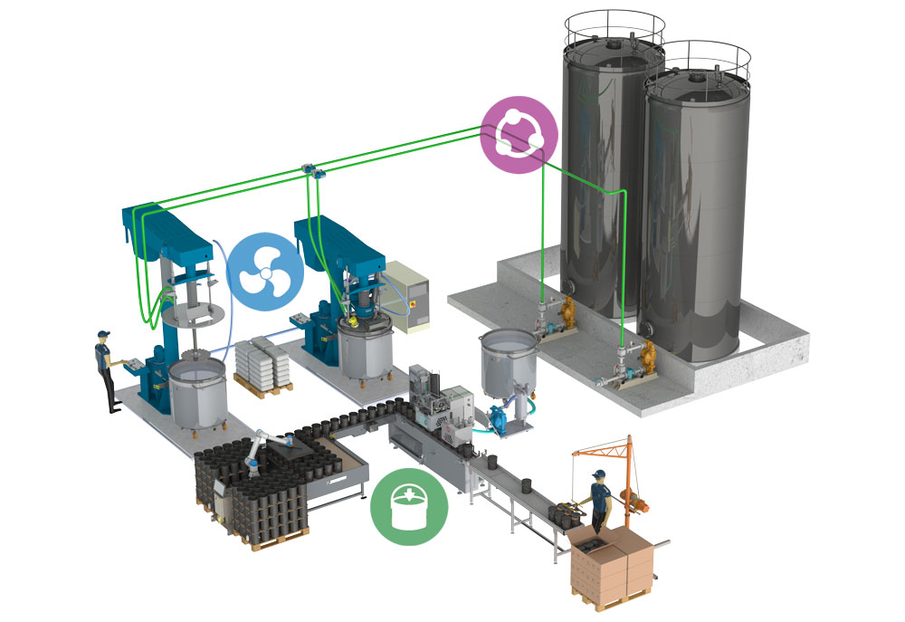 Laca Para Madera industry insight