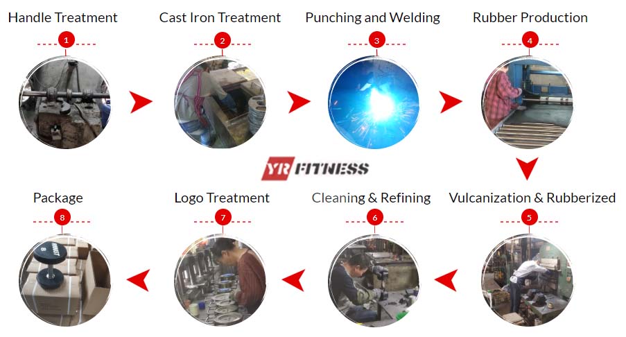 Lap Pull Down Machine industry insight