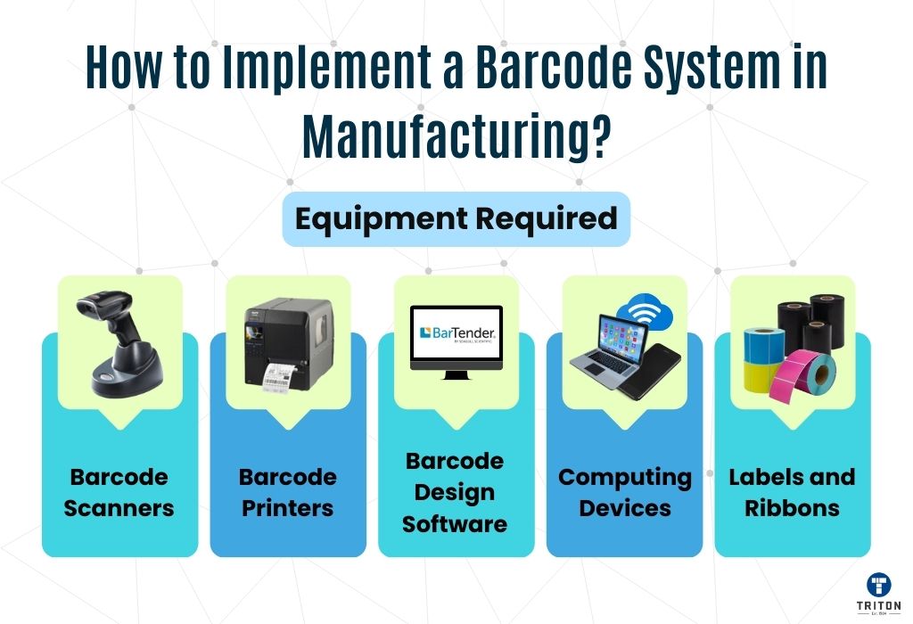 Laser Barcode Scanner industry insight