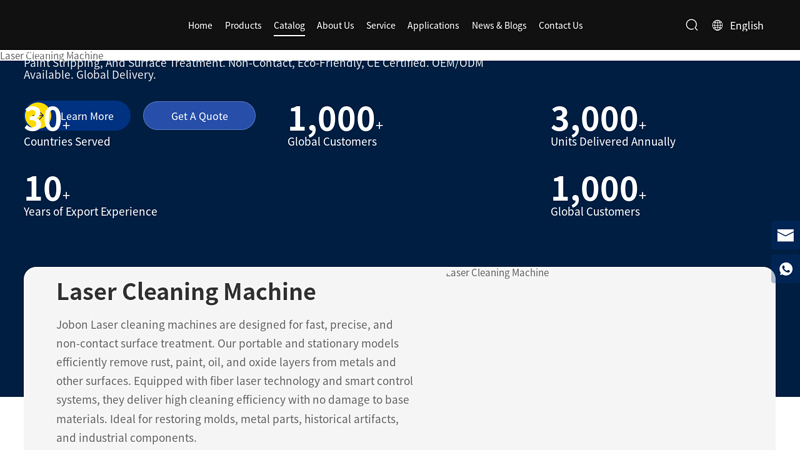 Laser Cleaning Machine Manufacturer