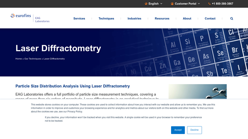 Laser Diffractometry