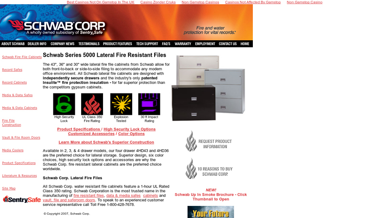 Lateral Fire Filing Cabinets
