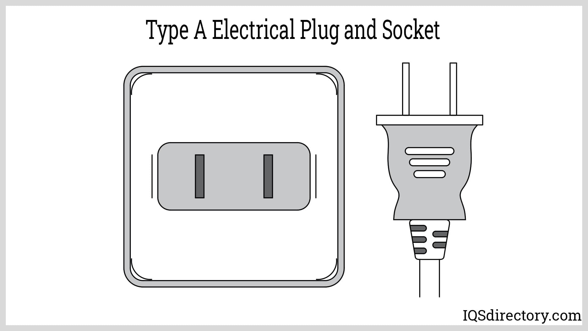 Leading Electrical Plug Manufacturers