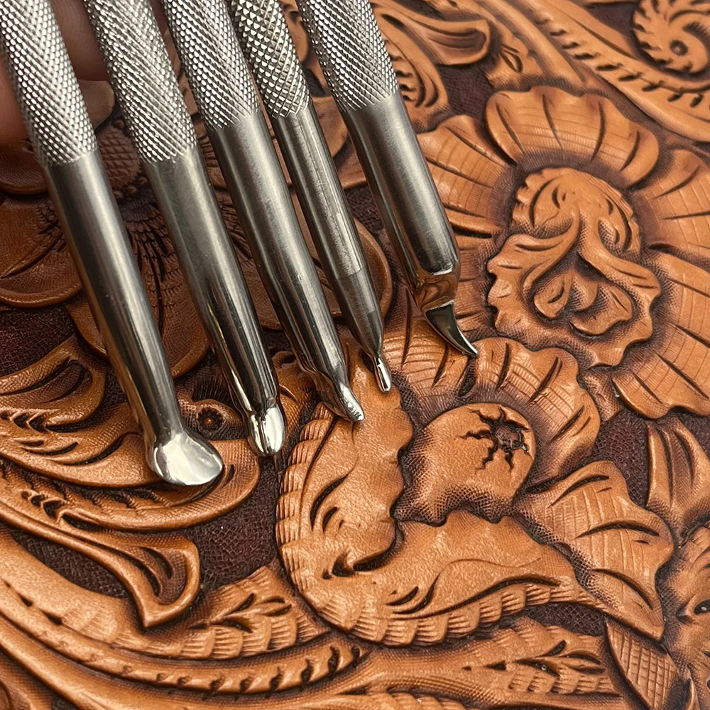 Leather Carving Tools industry insight