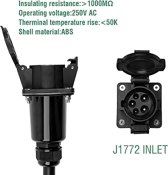 LEFANEV Continue to Recharging Your Electric Vehicle (EV) car ...