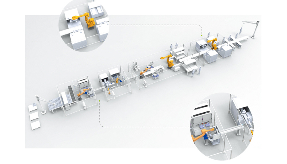 Li Ion Car Battery industry insight