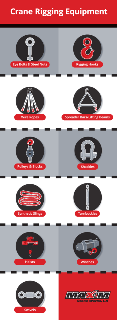 Lifting & Rigging Hardware