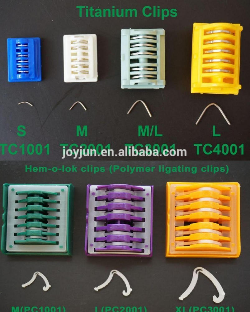 Ligating Clips industry insight