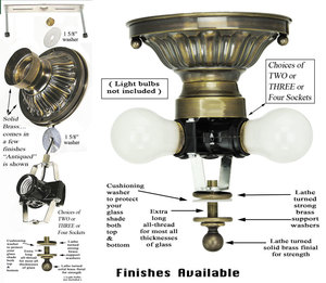LightParts