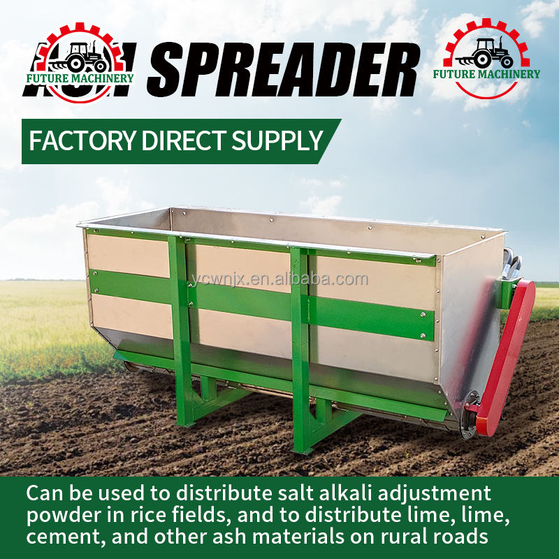Lime Spreader For Tractor industry insight