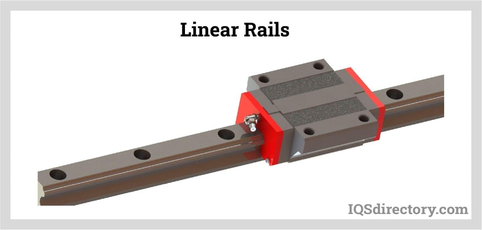 Linear Rail Slides industry insight