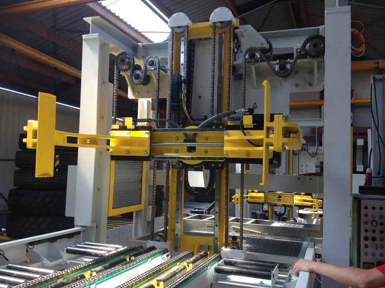 Linear Rotary Motion industry insight