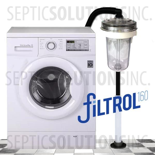 Lint Trapper For Washer industry insight