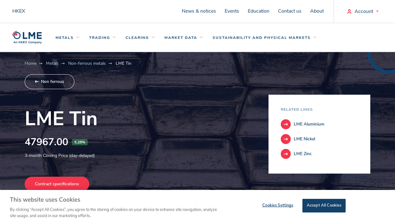 LME Tin