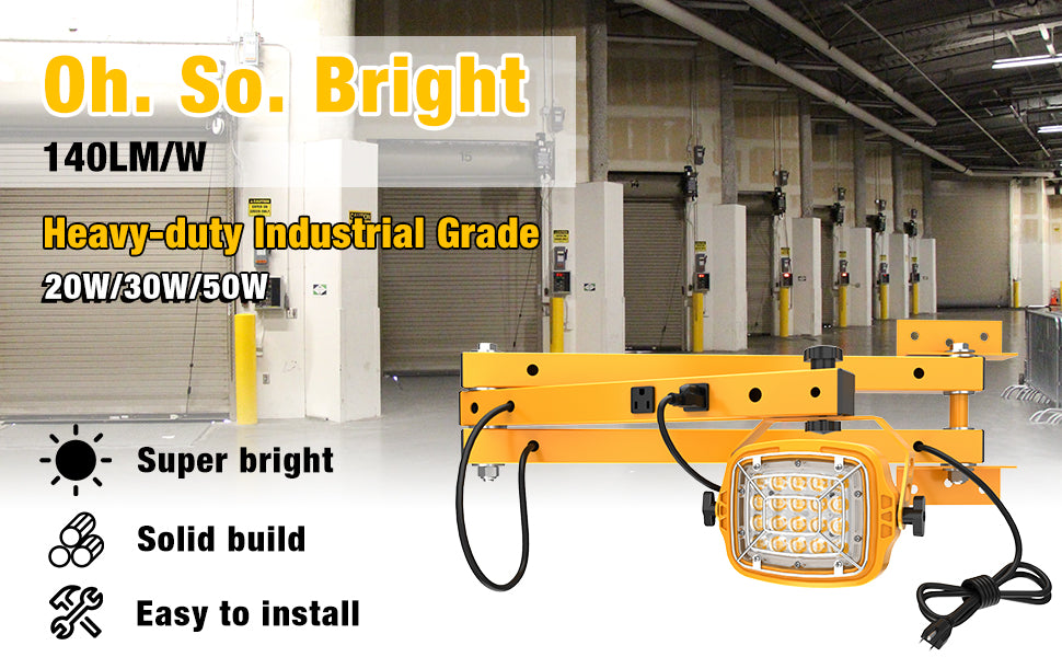 Loading Bay Dock Lights industry insight