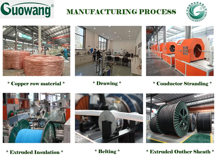 Low Smoke Cable industry insight