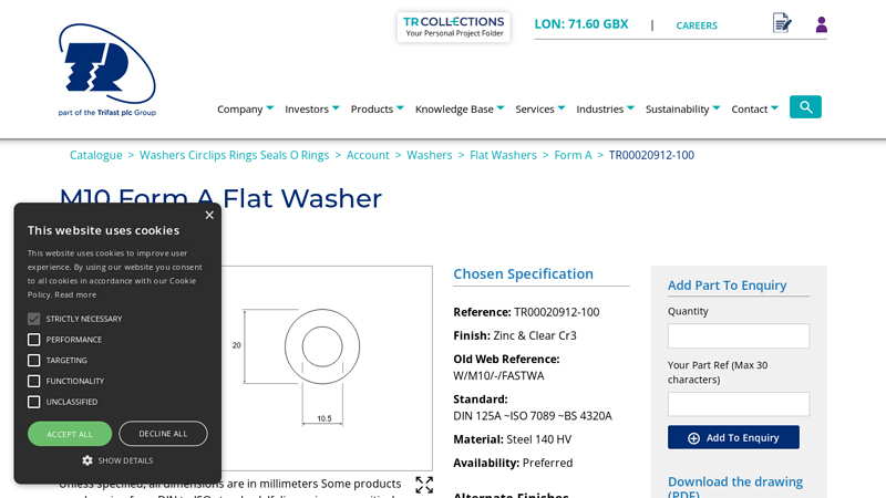 M10 Form A Flat Washer