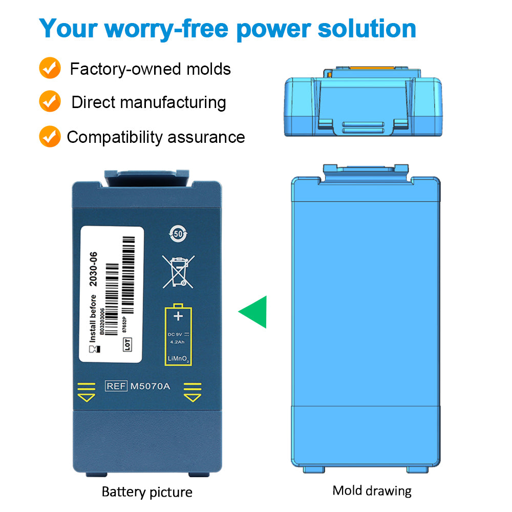 M5070A Battery industry insight