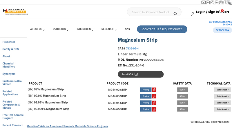 Magnesium Strip
