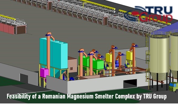 Magnesium Strip industry insight