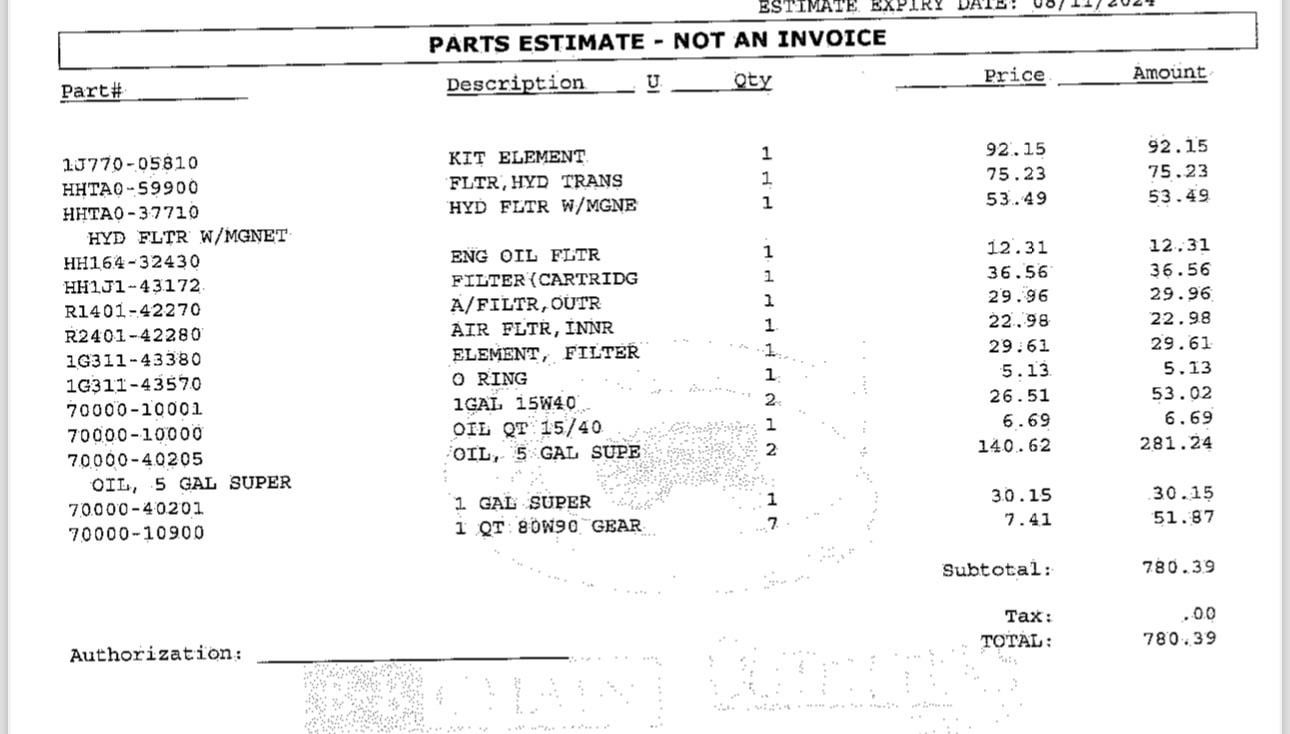 Maintenance Schedules