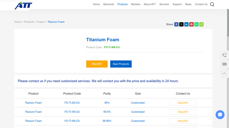 Manufacture Titanium Foam