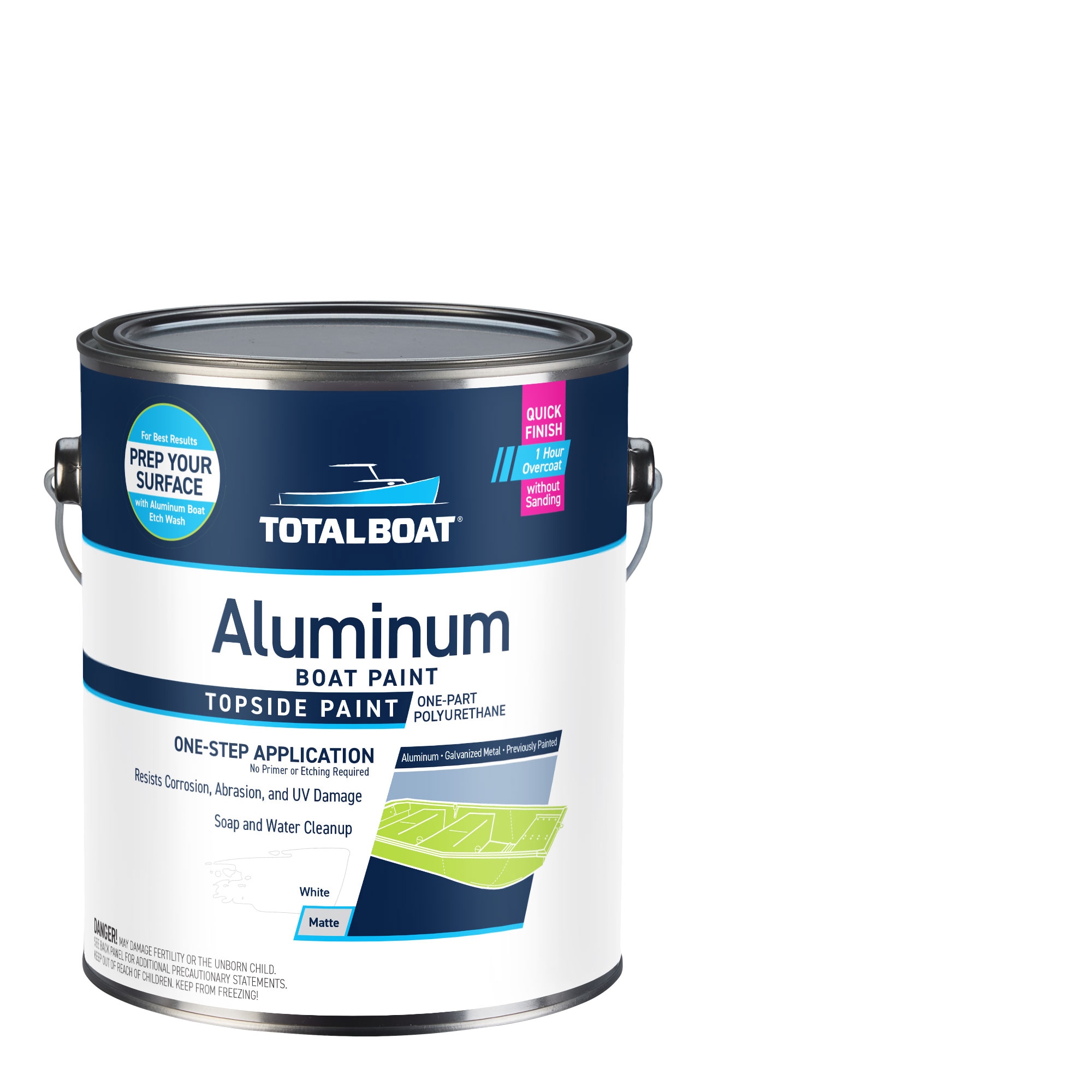 Marine Coatings