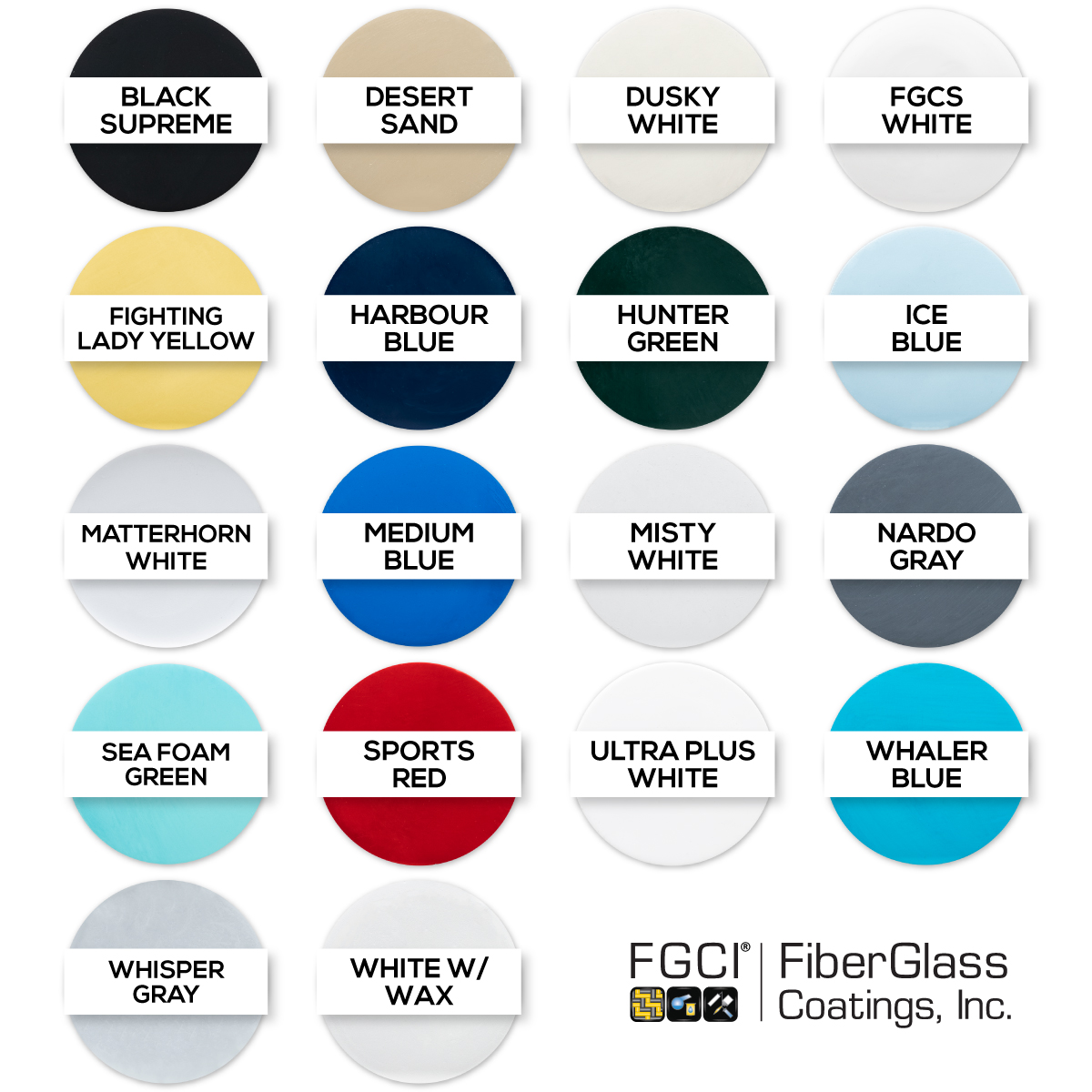 Marine Paint For Fibreglass industry insight