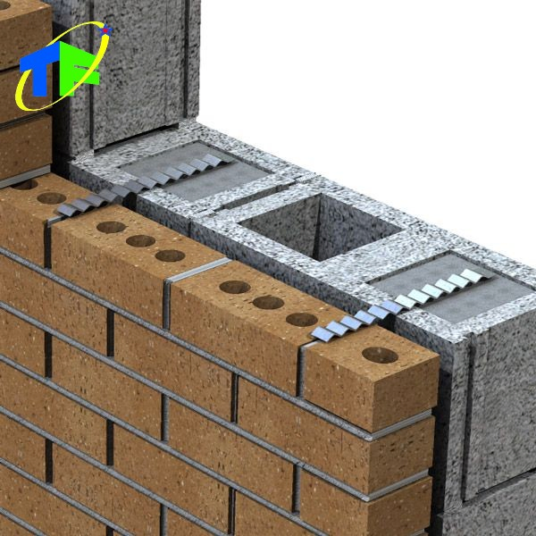 Masonry Wall Ties industry insight