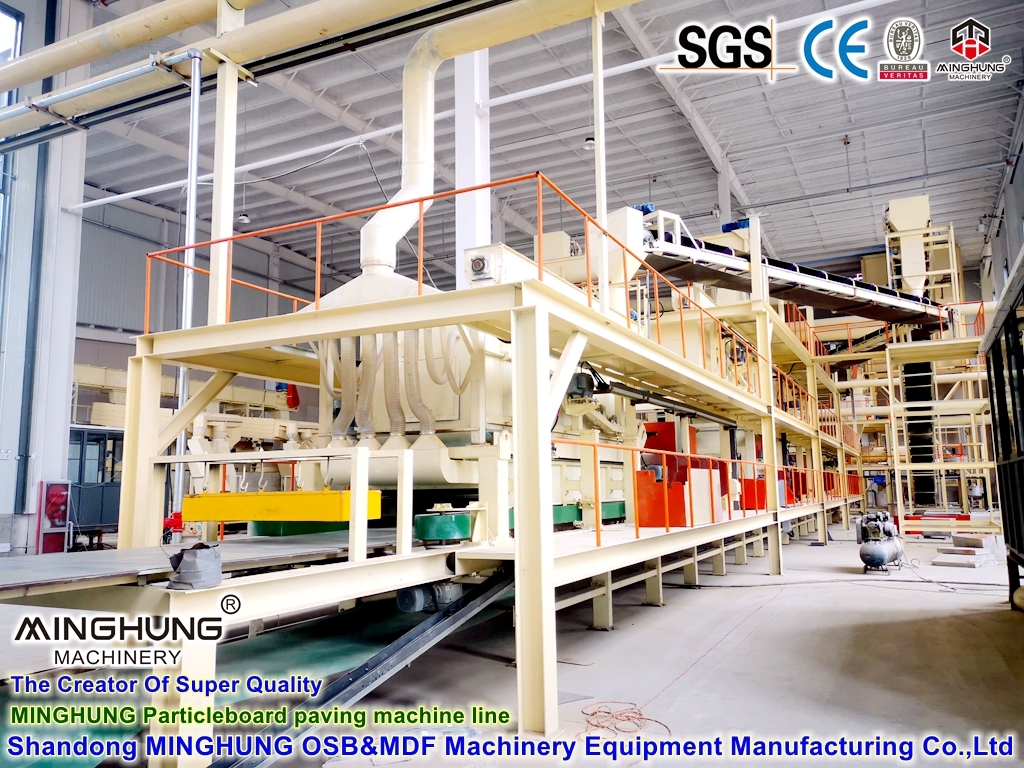 Mdf Chipboard industry insight