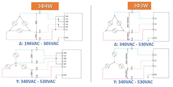 MEAN WELL Switching Power Supply Manufacturer