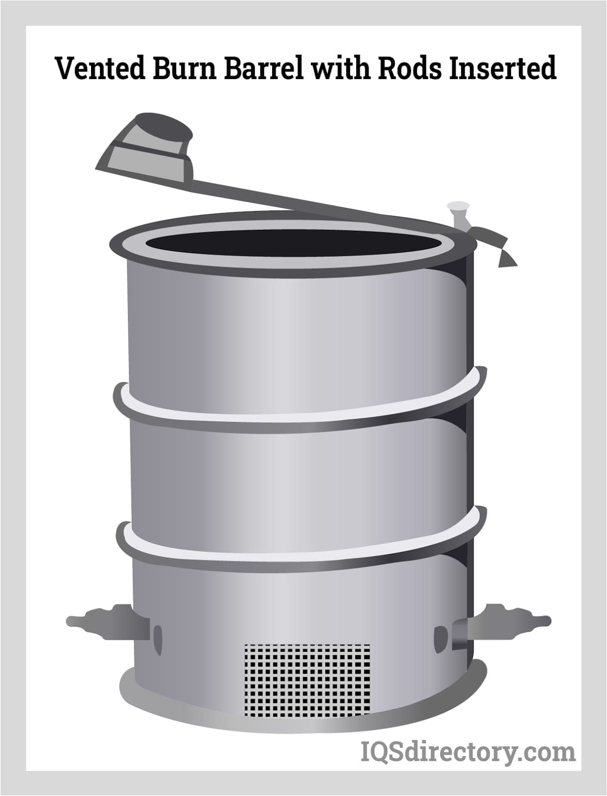 Metal Barrel For Burning industry insight