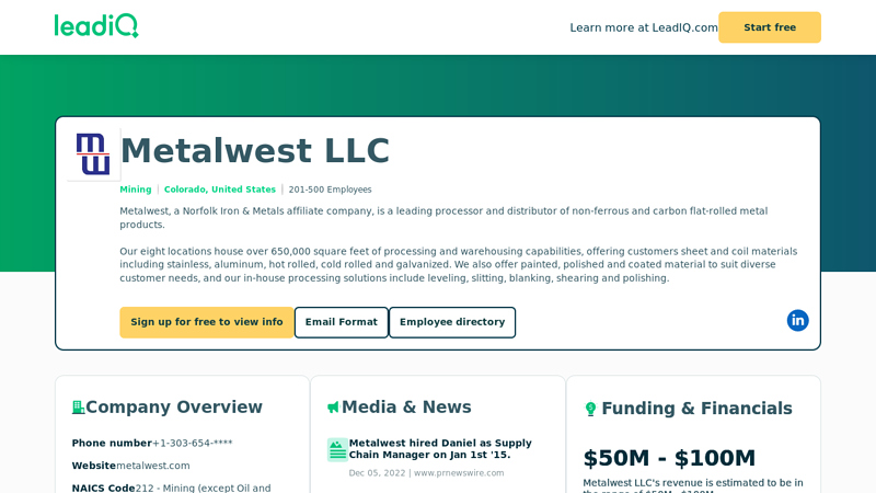 Metalwest LLC Company Overview, Contact Details & Competitors