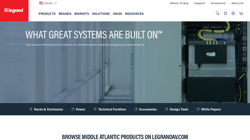 Middle Atlantic Products